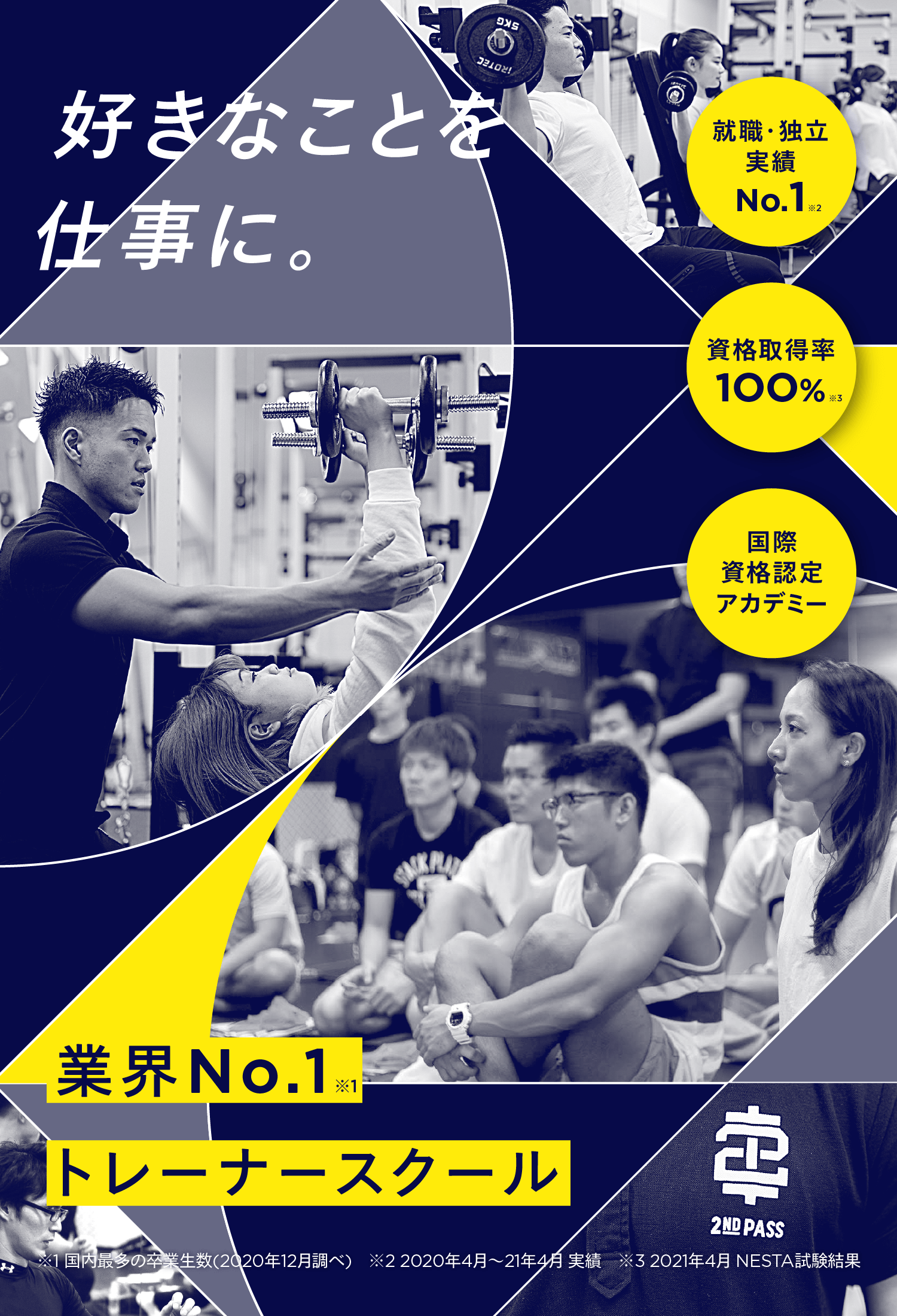 業界No.1トレーナースクール2ndPASS