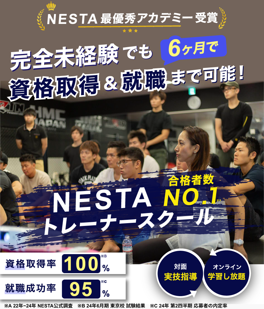 正式な国際資格認定アカデミーだから資格取得率100% 就職・独立実績No.1パーソナルトレーナースクール